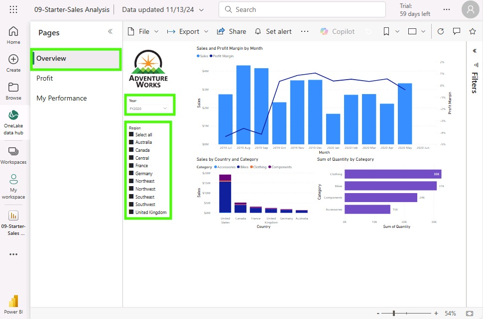 How Power BI Dashboards Drive Better Business Decisions in Real-Time