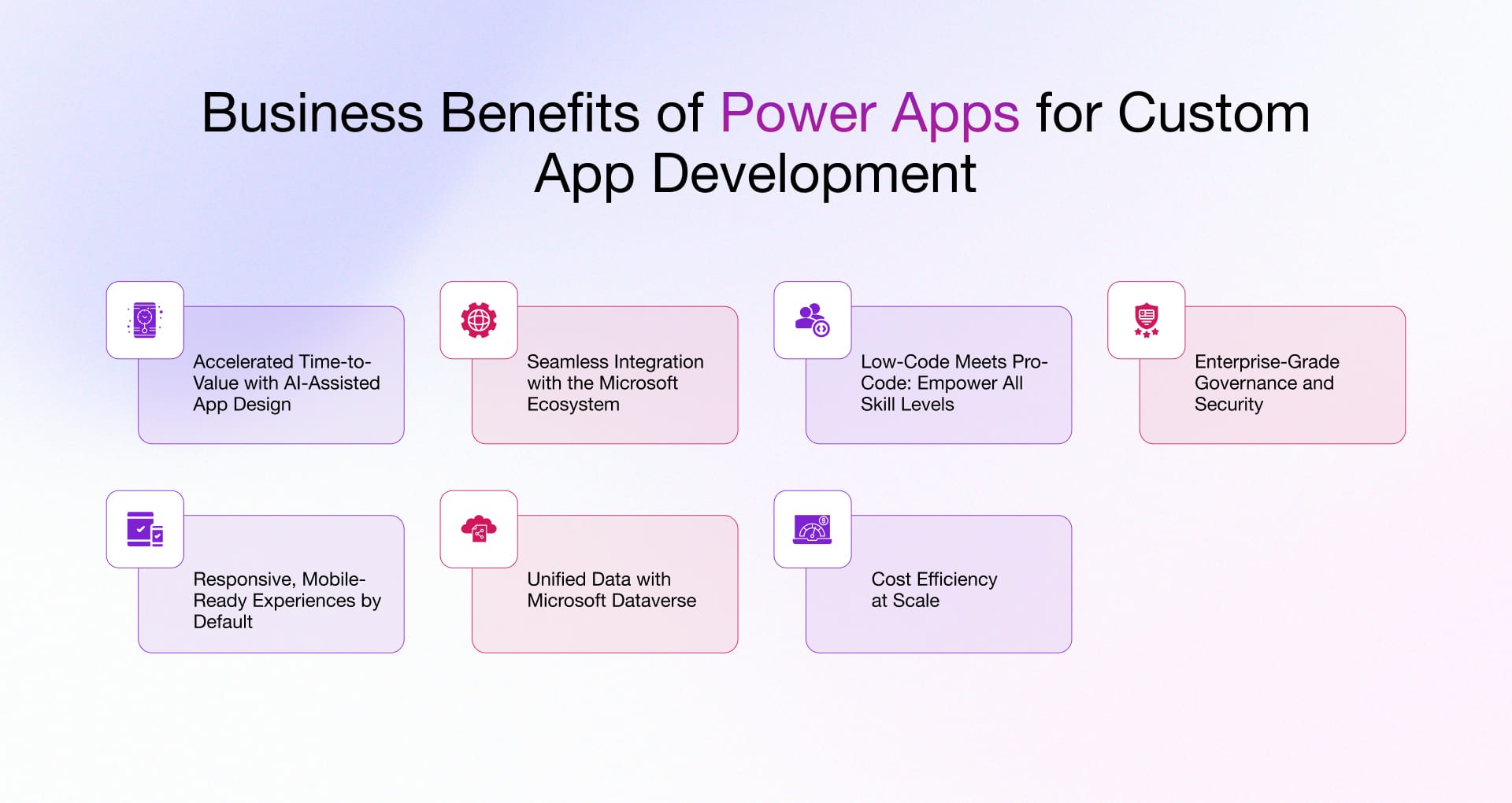 Getting Started with Power Apps: Build Your First Business Application